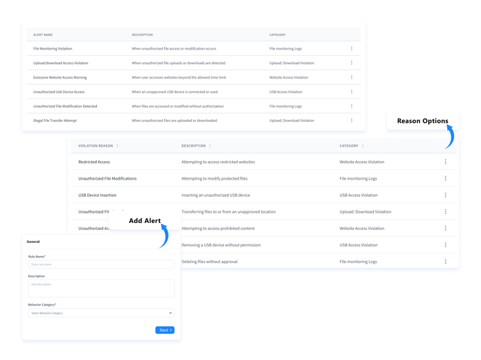 assign team dashboard